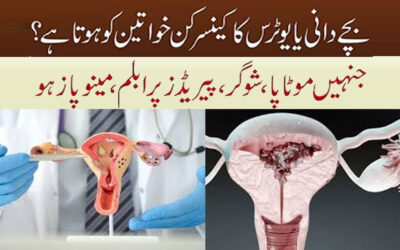 Uterine Cancer Symptoms Treatment