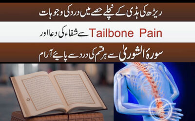 Treatment For Coccydynia Tailbone Pain Relief