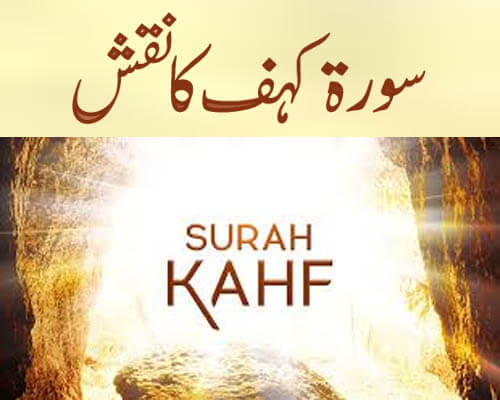 surah kahaf