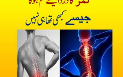 Kamar K Dard Se Shifa Ka Taweez | Naqsh For Back Pain | Kamar Dard Ka Ilaj