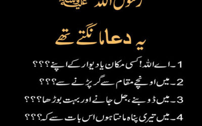 Rasoolullah (S.A.W) Ki Dua | Beautiful Dua Of Prophet Muhammad (S.A.W) | Islamic Dua